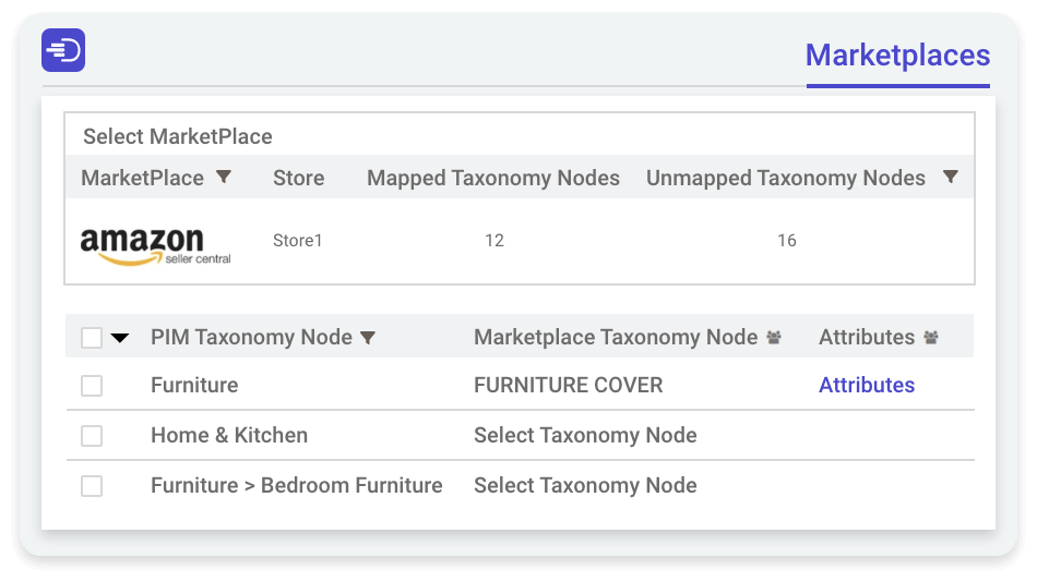 Marketplace data compliance